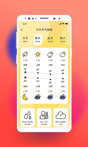 极简桌面天气app