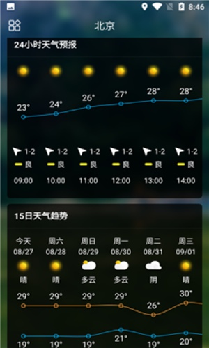 sunny天气app
