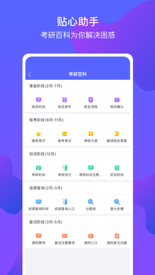 文都考研app