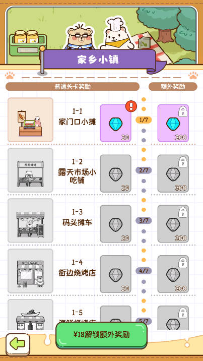 熊的烧烤屋