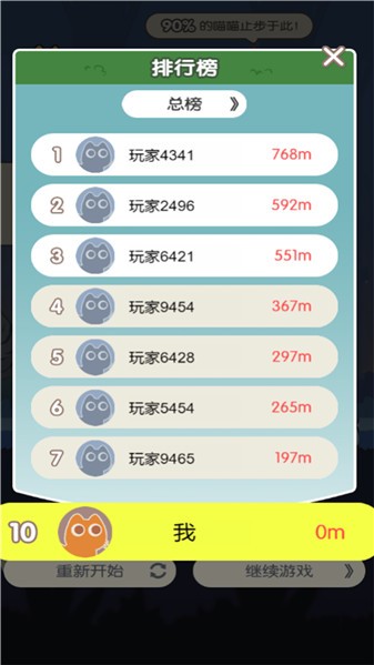 冒险喵